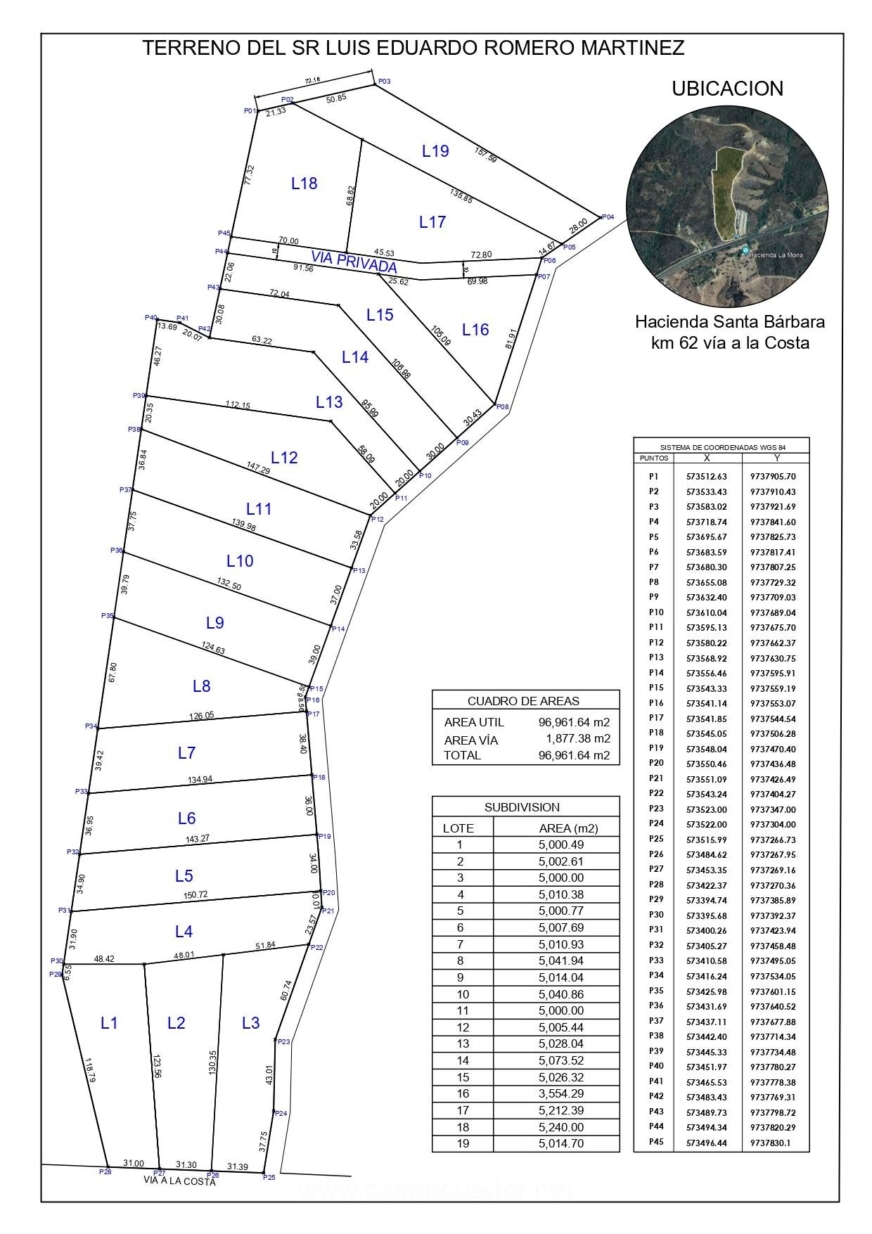 Terreno en venta vía a la Costa