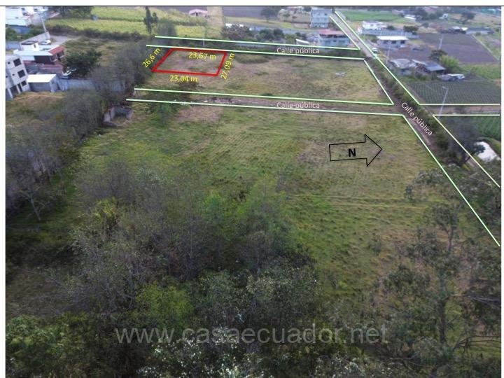 Terreno en venta en Santa Lucía del Retorno Ibarra