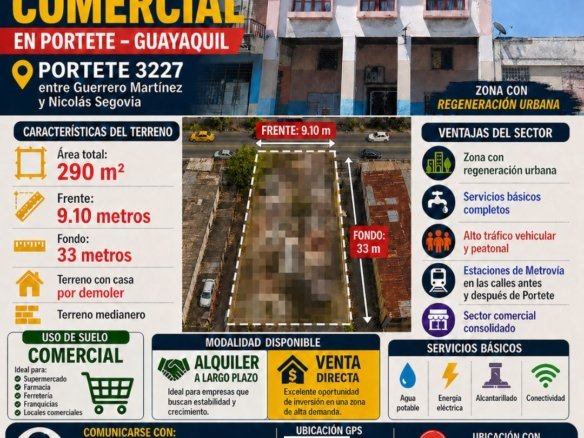 Terreno comercial en venta en Letamendi Guayaquil