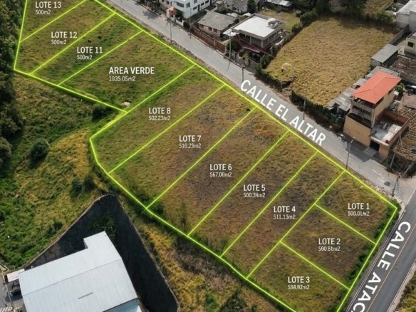 Terrenos 500m2 UYUMBICHO